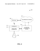 Ambulatory Presence Features diagram and image