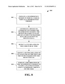 Ambulatory Presence Features diagram and image