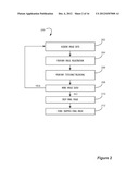 Image Registration Using Sliding Registration Windows diagram and image