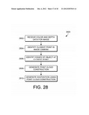 OBJECT DIGITIZATION diagram and image