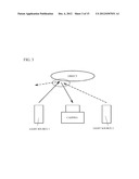 BIOMETRIC INFORMATION PROCESS DEVICE, BIOMETRIC INFORMATION PROCESS     METHOD, AND COMPUTER READABLE MEDIUM diagram and image