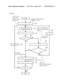 BIOMETRIC INFORMATION PROCESS DEVICE, BIOMETRIC INFORMATION PROCESS     METHOD, AND COMPUTER READABLE MEDIUM diagram and image