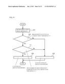 BIOMETRIC INFORMATION PROCESS DEVICE, BIOMETRIC INFORMATION PROCESS     METHOD, AND COMPUTER READABLE MEDIUM diagram and image