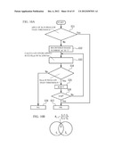 BIOMETRIC INFORMATION PROCESS DEVICE, BIOMETRIC INFORMATION PROCESS     METHOD, AND COMPUTER READABLE MEDIUM diagram and image