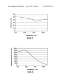 IMAGE PROCESSING APPARATUS, IMAGE PROCESSING METHOD, AND ELECTRONIC     APPARATUS diagram and image