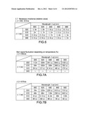 IMAGE PROCESSING APPARATUS, IMAGE PROCESSING METHOD, AND ELECTRONIC     APPARATUS diagram and image