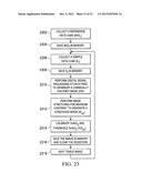 SYSTEM AND METHOD FOR HYPERSPECTRAL IMAGING diagram and image