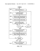 SYSTEM AND METHOD FOR HYPERSPECTRAL ILLUMINATION diagram and image