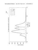 SYSTEM AND METHOD FOR HYPERSPECTRAL ILLUMINATION diagram and image