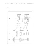 Zoom Lens System, Imaging Device and Camera diagram and image