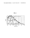 IMAGING DEVICE CAMERA SYSTEM AND DRIVING METHOD OF THE SAME diagram and image