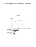 IMAGING DEVICE CAMERA SYSTEM AND DRIVING METHOD OF THE SAME diagram and image