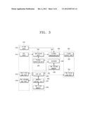 DISPLAY APPARATUS FOR DISPLAYING VIDEO INPUT THROUGH VARIOUS PORTS diagram and image