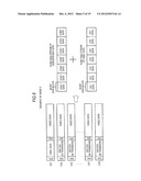 SIGNAL TRANSMISSION APPARATUS, SIGNAL TRANSMISSION METHOD, SIGNAL     RECEPTION APPARATUS, SIGNAL RECEPTION METHOD, AND SIGNAL TRANSMISSION     SYSTEM diagram and image