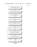 SIMULTANEOUSLY PRESENTING AN ENHANCED AND PRIMARY STREAM ASSOCIATED WITH A     DIGITAL TELEVISION BROADCAST diagram and image