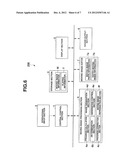 MOVING IMAGE REPRODUCER REPRODUCING MOVING IMAGE IN SYNCHRONIZATION WITH     MUSICAL PIECE diagram and image