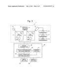 METHOD AND SYSTEM FOR SYNCHRONOUSLY DRIVING LIGHT-DISPERSING ELEMENTS, AND     DETECTOR FOR CHROMATOGRAPH diagram and image