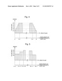 METHOD AND SYSTEM FOR SYNCHRONOUSLY DRIVING LIGHT-DISPERSING ELEMENTS, AND     DETECTOR FOR CHROMATOGRAPH diagram and image