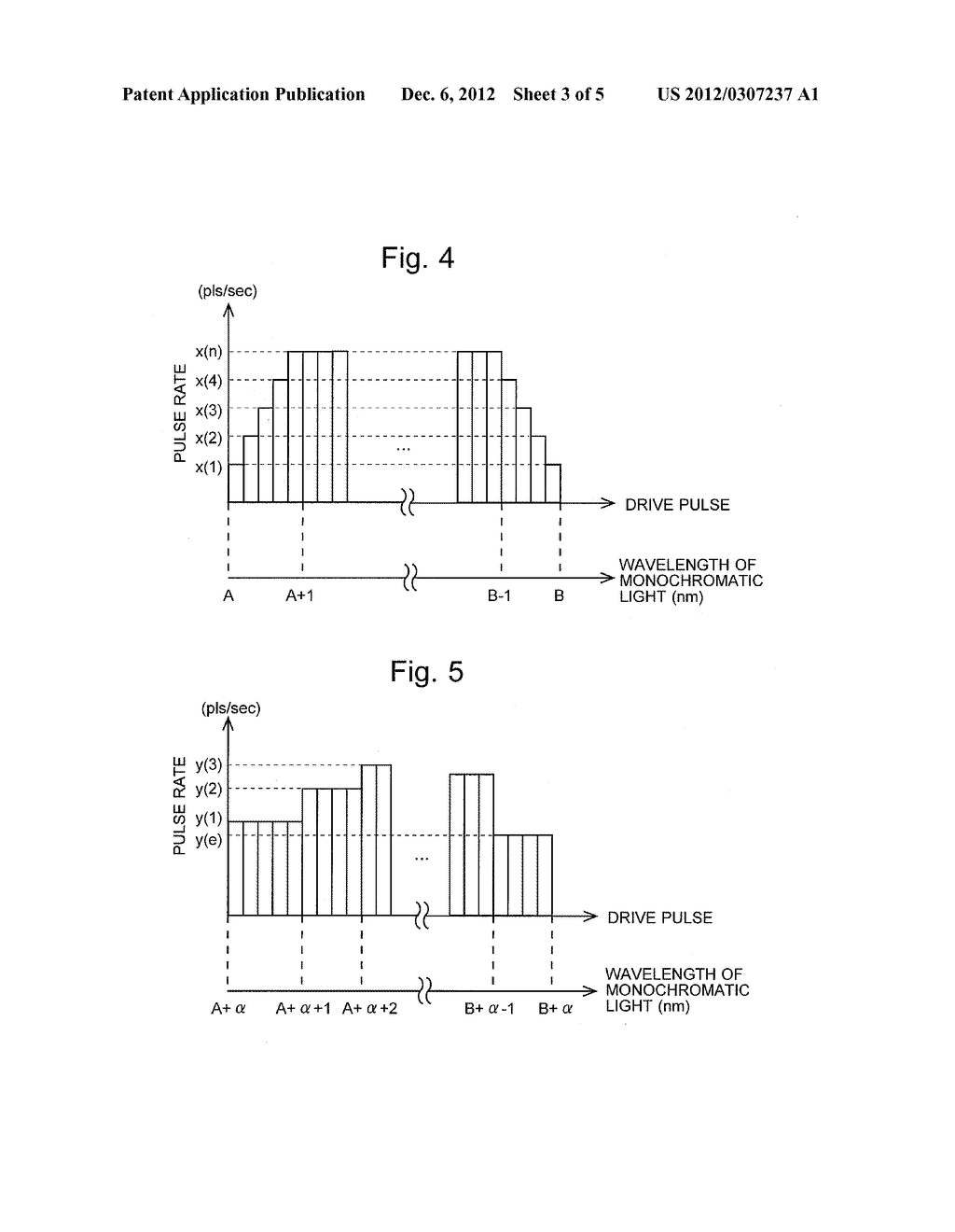 METHOD AND SYSTEM FOR SYNCHRONOUSLY DRIVING LIGHT-DISPERSING ELEMENTS, AND     DETECTOR FOR CHROMATOGRAPH - diagram, schematic, and image 04