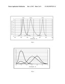 Color Calibration System for a Video Display diagram and image