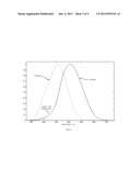 Color Calibration System for a Video Display diagram and image