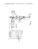 METHOD AND ARRANGEMENT FOR ROBUST INTERFEROMETRY diagram and image