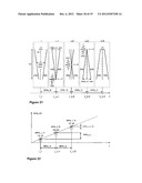 METHOD AND ARRANGEMENT FOR ROBUST INTERFEROMETRY diagram and image