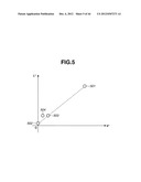 IMAGE FORMING APPARATUS AND METHOD diagram and image