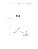 IMAGE FORMING APPARATUS AND METHOD diagram and image