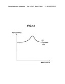 IMAGE FORMING APPARATUS AND METHOD diagram and image