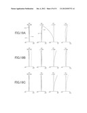 ZOOM LENS, AND IMAGING APPARATUS INCORPORATING THE SAME diagram and image