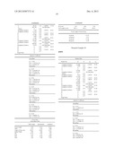 ZOOM LENS, AND IMAGING APPARATUS INCORPORATING THE SAME diagram and image