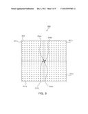 PLANAR LIGHT SOURCE AND BACKLIGHT UNIT HAVING THE SAME diagram and image