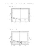 PLANAR LIGHT SOURCE APPARATUS AND DISPLAY APPARATUS USING SAME diagram and image