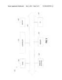 Circuitry for Reading Phase Change Memory Cells Having a Clamping Circuit diagram and image