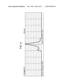 LIGHT SOURCE DEVICE, OPTICAL PICKUP, AND RECORDING DEVICE diagram and image