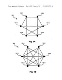Dynamic Frequency Allocation In Wireless Backhaul Networks diagram and image