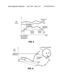 METHOD AND APPARATUS FOR NETWORK MANAGEMENT USING PERIODIC MEASUREMENTS OF     INDICATORS diagram and image