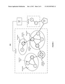 SYSTEM AND METHOD FOR SUPPORTING SUB-SUBNET IN AN INFINIBAND (IB) NETWORK diagram and image