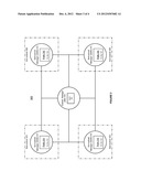 SYSTEM AND METHOD FOR SUPPORTING SUB-SUBNET IN AN INFINIBAND (IB) NETWORK diagram and image