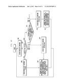 APPARATUS AND METHOD FOR DEFINING PHYSICAL CHANNEL TRANSMIT/RECEIVE     TIMINGS AND RESOURCE ALLOCATION IN TDD COMMUNICATION SYSTEM SUPPORTING     CARRIER AGGREGATION diagram and image