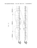 APPARATUS AND METHOD FOR DEFINING PHYSICAL CHANNEL TRANSMIT/RECEIVE     TIMINGS AND RESOURCE ALLOCATION IN TDD COMMUNICATION SYSTEM SUPPORTING     CARRIER AGGREGATION diagram and image