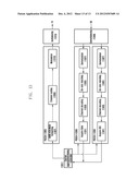 APPARATUS AND METHOD FOR DEFINING PHYSICAL CHANNEL TRANSMIT/RECEIVE     TIMINGS AND RESOURCE ALLOCATION IN TDD COMMUNICATION SYSTEM SUPPORTING     CARRIER AGGREGATION diagram and image