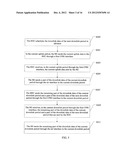 DATA TRANSMISSION METHOD AND BASE STATION diagram and image