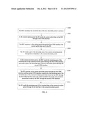 DATA TRANSMISSION METHOD AND BASE STATION diagram and image