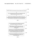 DATA TRANSMISSION METHOD AND BASE STATION diagram and image