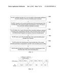 DATA TRANSMISSION METHOD AND BASE STATION diagram and image