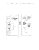 DATA TRANSMISSION METHOD AND BASE STATION diagram and image