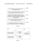 DATA TRANSMISSION METHOD AND BASE STATION diagram and image