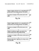 Prioritization of Energy Over System Throughput in a Wireless     Communications System diagram and image